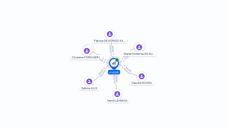 Cartographie gratuite d'AVENS