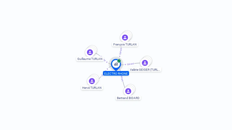 Cartographie gratuite d'ELECTRO RHONE