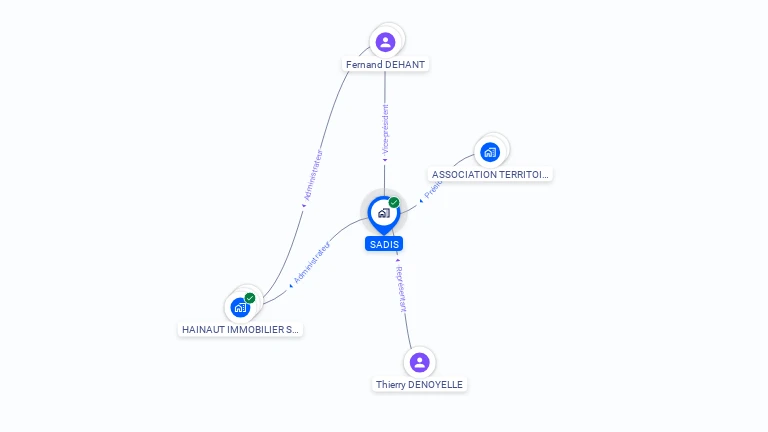 Cartographie gratuite de SADIS