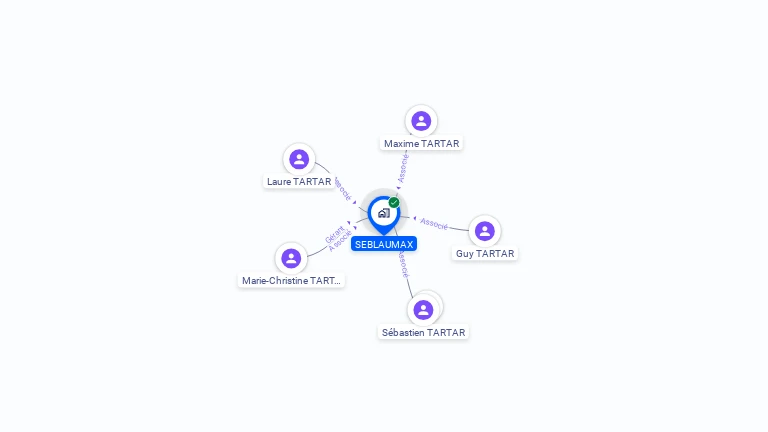 Cartographie gratuite de SEBLAUMAX