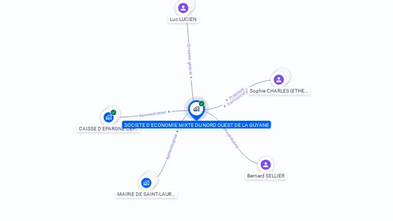 Cartographie gratuite de SEM DU NORD-OUEST DE LA GUYANE