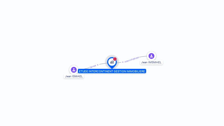 Cartographie gratuite d'ETUDE INTERCONTINENT GESTION IMMOBILIERE