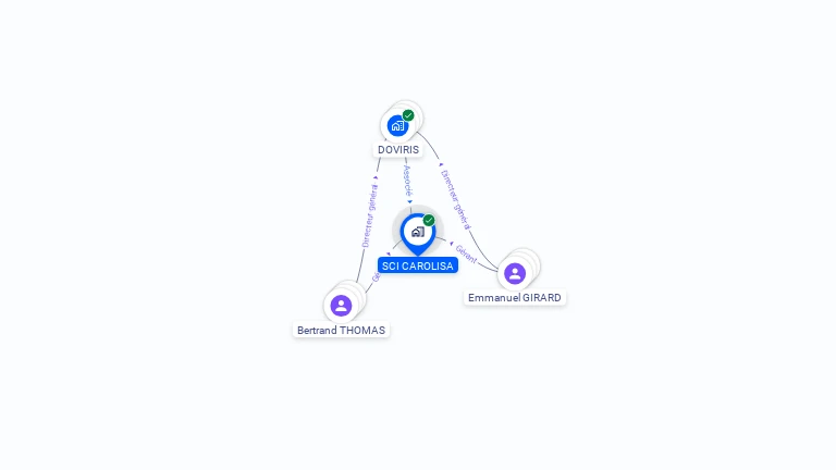 Cartographie gratuite de SCI CAROLISA