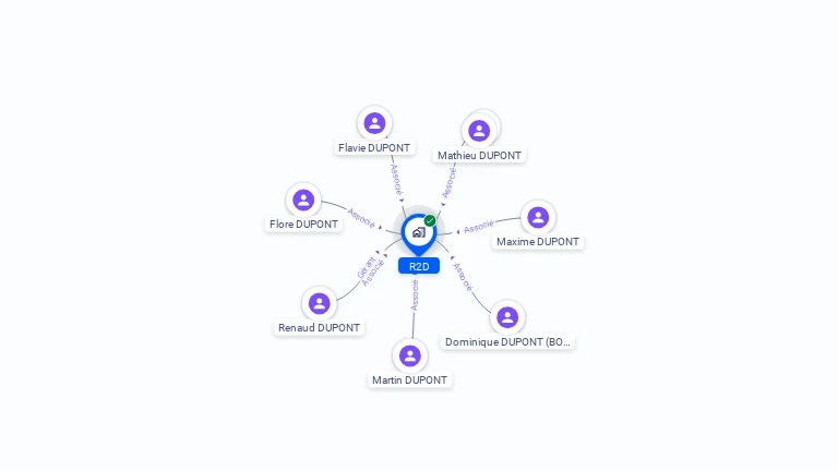 Cartographie gratuite de R 2 D