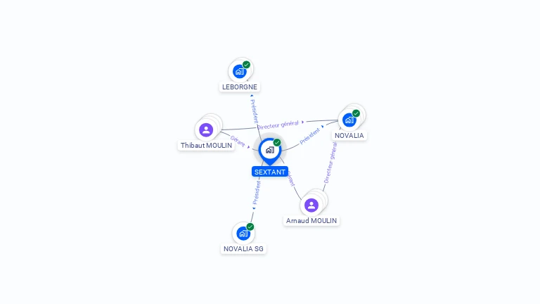 Cartographie gratuite de SEXTANT