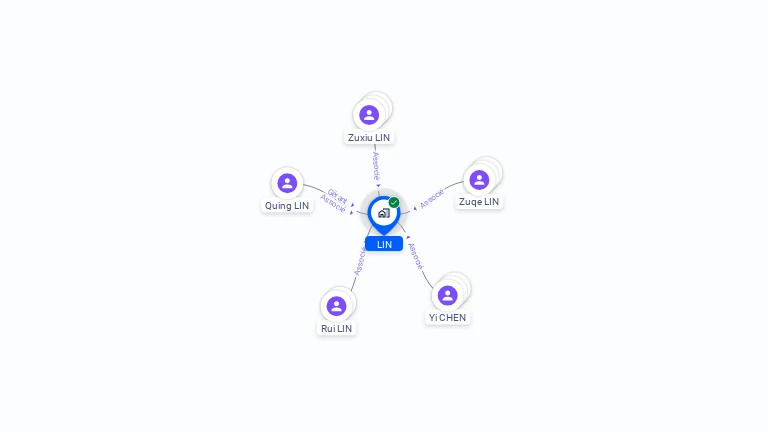 Cartographie gratuite de LIN