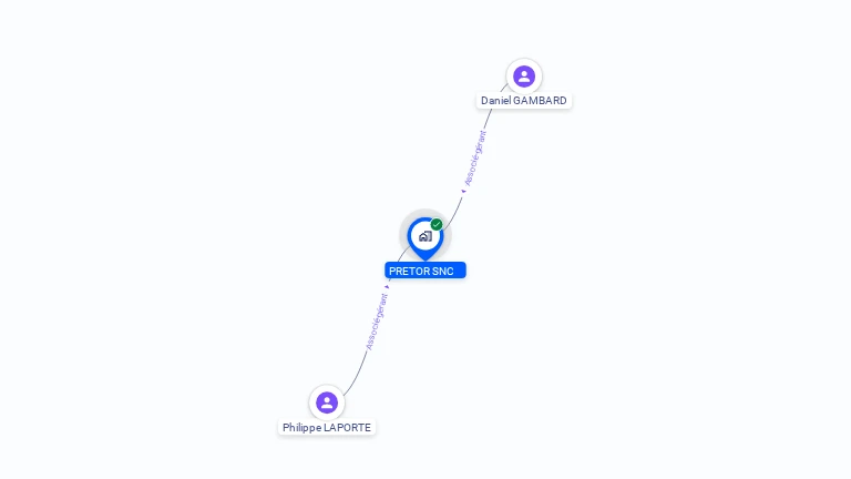 Cartographie gratuite de PRETOR SNC