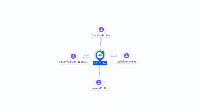 Cartographie gratuite de SCI CLISA