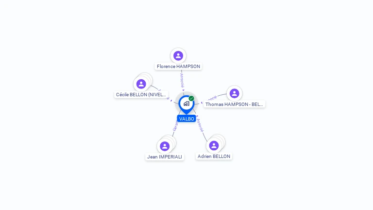 Cartographie gratuite de VALBO