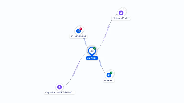 Cartographie gratuite de CAENAL