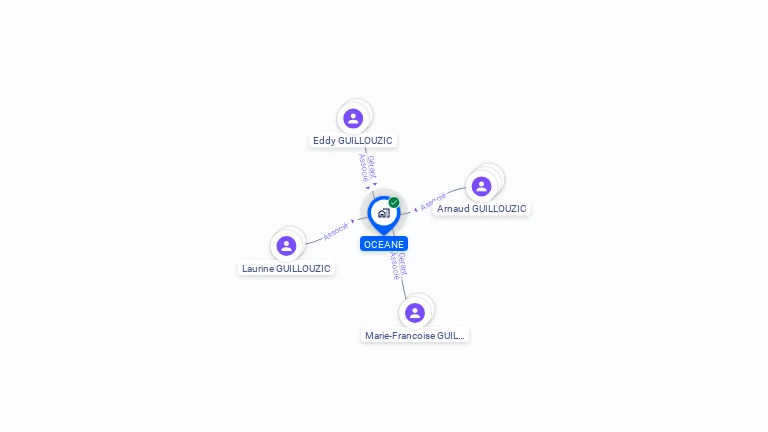 Cartographie gratuite d'OCEANE