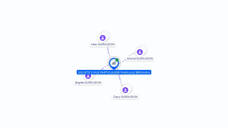 Cartographie gratuite de BRIDAMIA