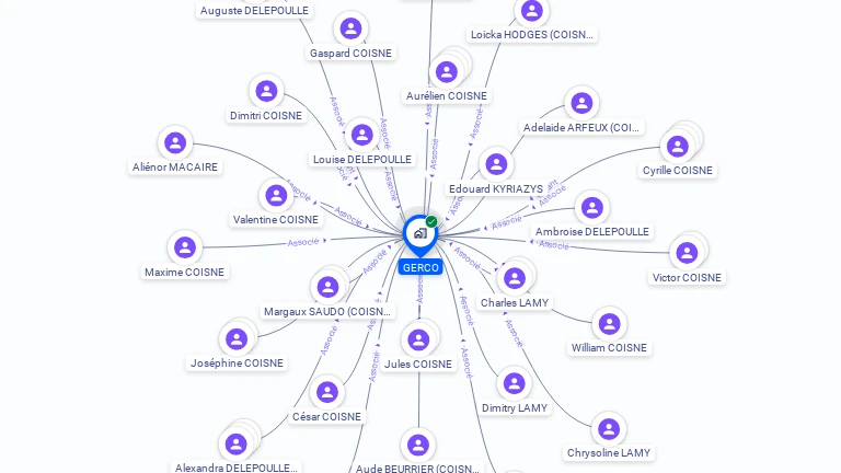 Cartographie gratuite de GERCO
