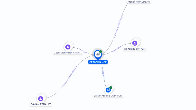 Cartographie gratuite d'OPTI FINANCE