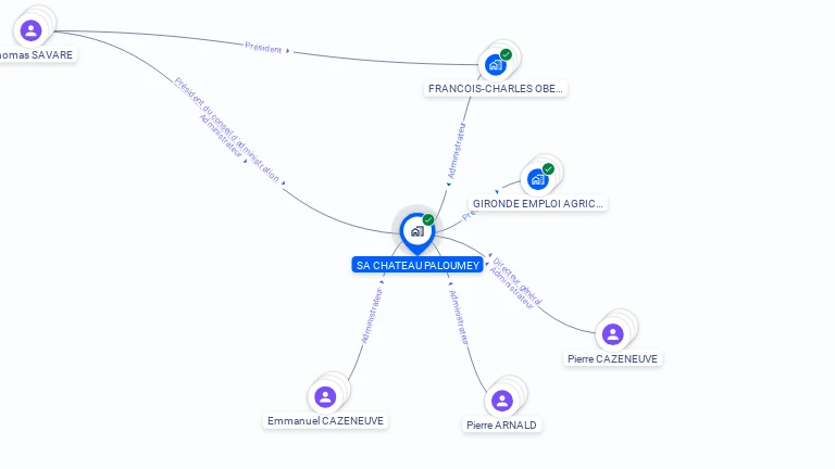 Cartographie gratuite de CHATEAU PALOUMEY