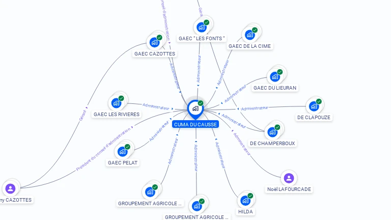 Cartographie gratuite de CUMA DU CAUSSE