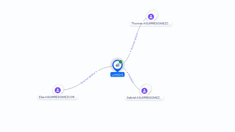 Cartographie gratuite de LANIDIS
