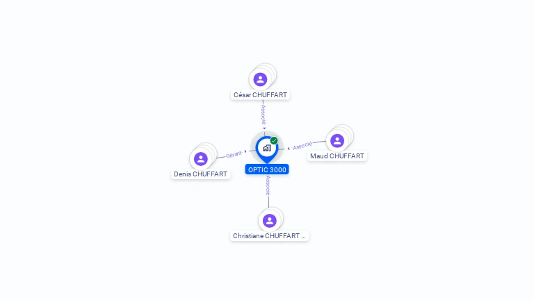 Cartographie gratuite d'OPTIC 3000