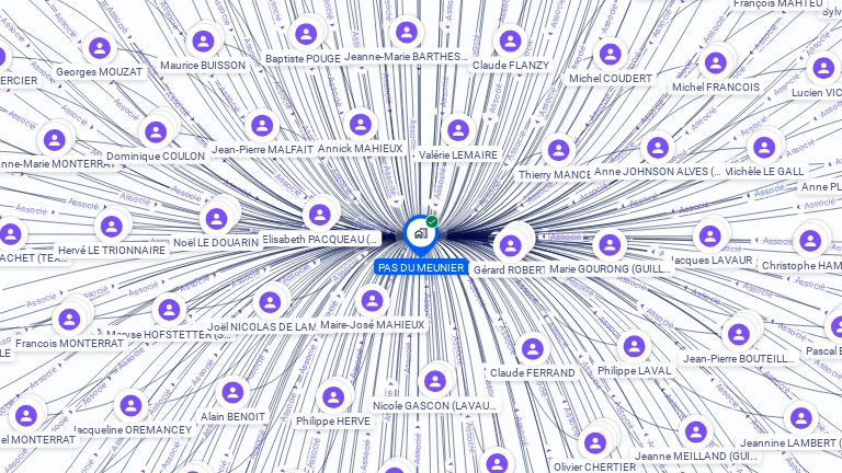 Cartographie gratuite de GFA DU PAS DU MEUNIER