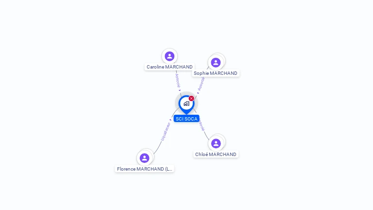 Cartographie gratuite de SOCA