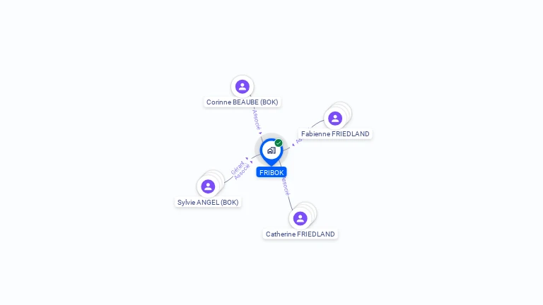 Cartographie gratuite de FRIBOK