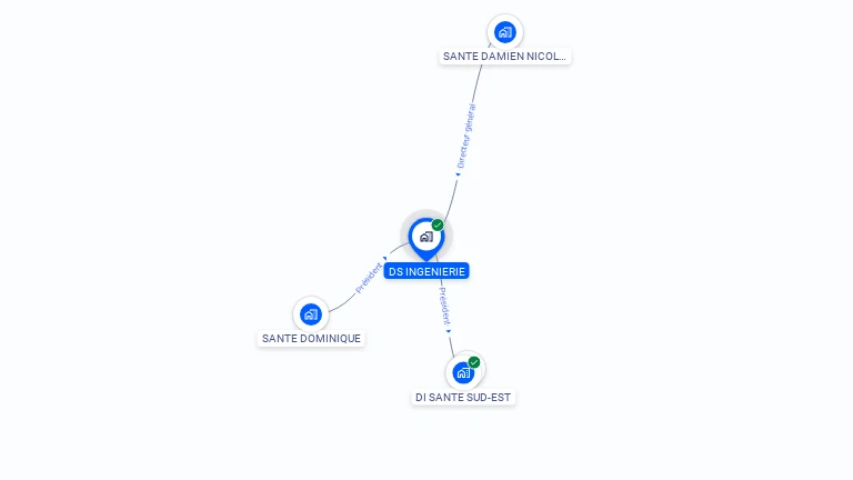 Cartographie gratuite de DS INGENIERIE
