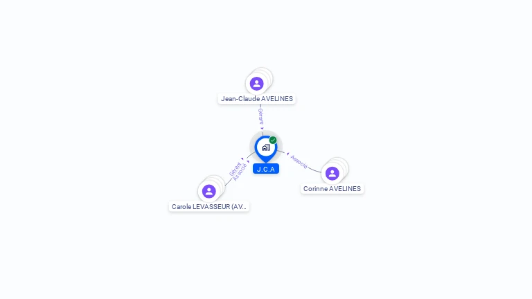 Cartographie gratuite de JCA