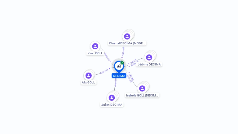 Cartographie gratuite de DECIMA