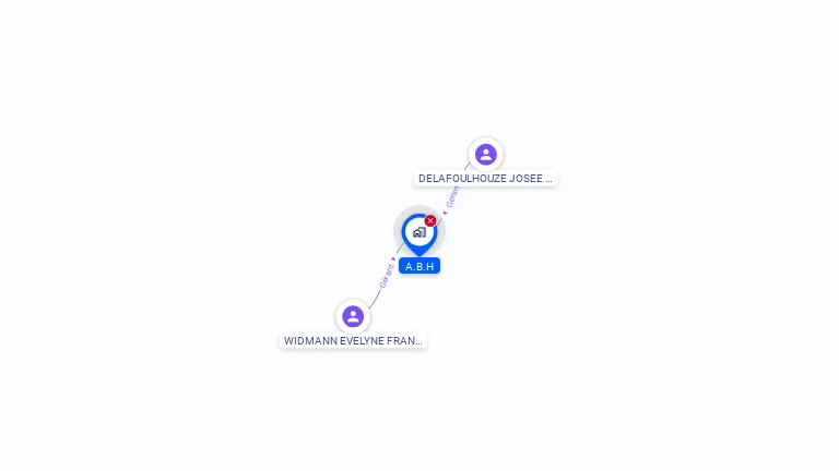 Cartographie gratuite d'ABH