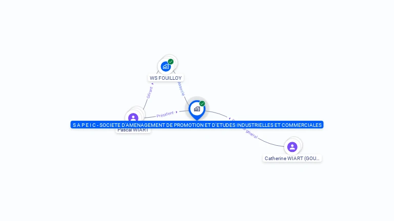 Cartographie gratuite de SAPEIC