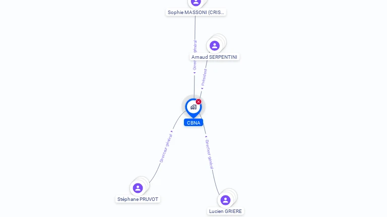 Cartographie gratuite de CBNA