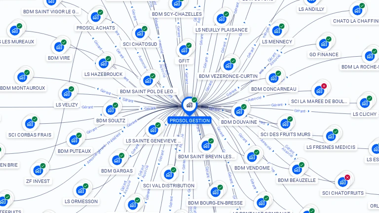 Cartographie gratuite de PROSOL GESTION
