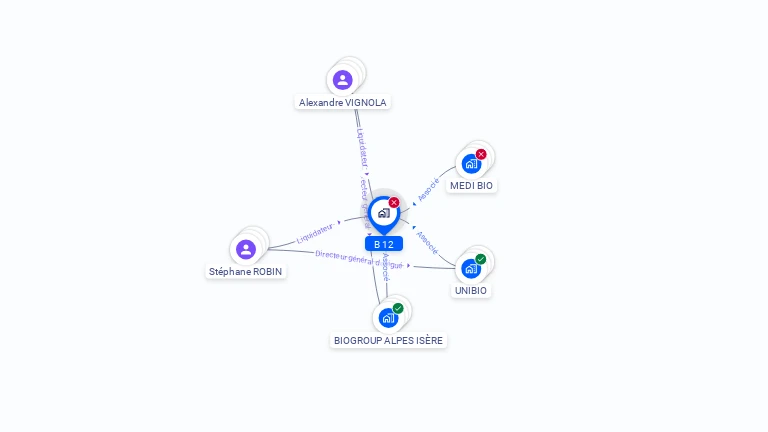 Cartographie gratuite de B 12