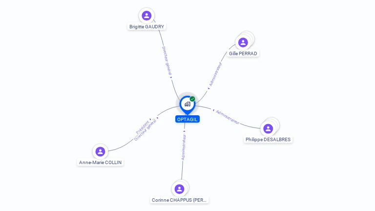 Cartographie gratuite d'OPTAGIL