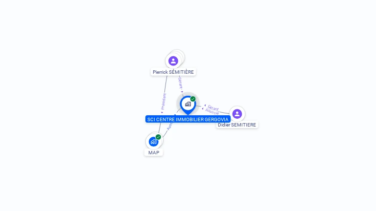 Cartographie gratuite de SCI CENTRE IMMOBILIER GERGOVIA