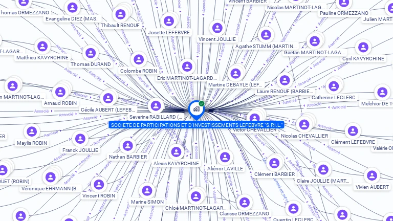 Cartographie gratuite de SOC PARTICIPATION INVESTISSEM LEFEBVRE