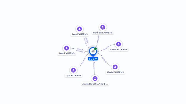 Cartographie gratuite de F J E M