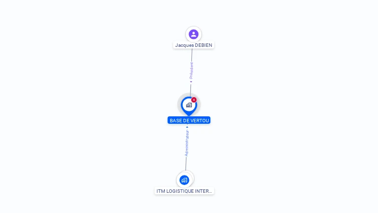Cartographie gratuite de BASE DE VERTOU