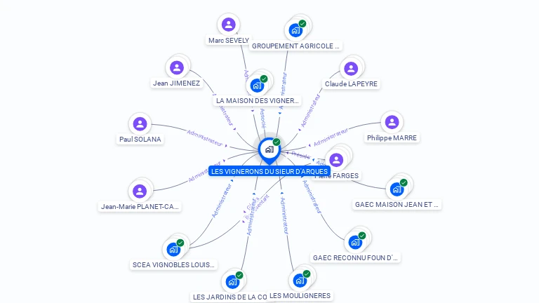 Cartographie gratuite de LES VIGNERONS DU SIEUR D'ARQUES
