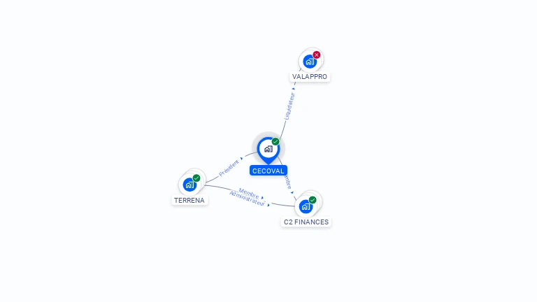 Cartographie gratuite de CECOVAL
