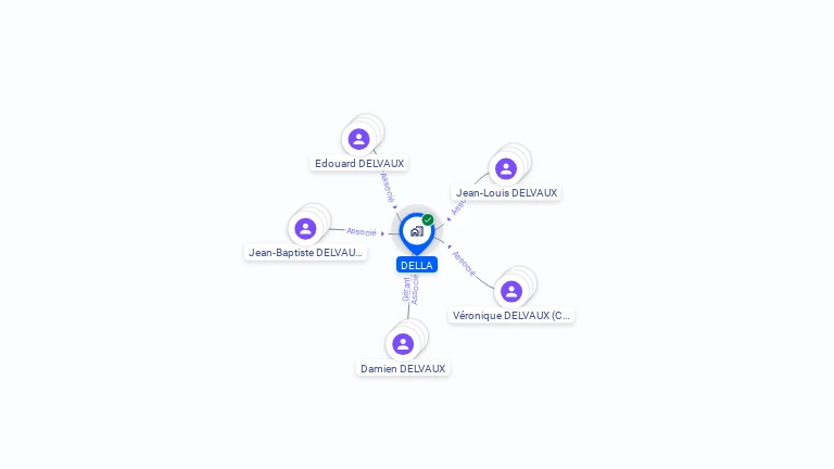 Cartographie gratuite de DELLA