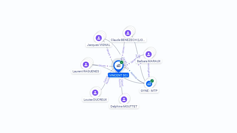 Cartographie gratuite de VINCENT