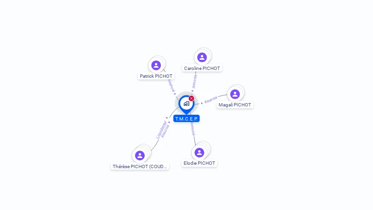 Cartographie gratuite de TMCEP