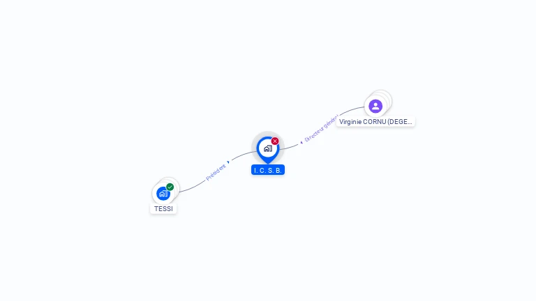 Cartographie gratuite d'I.C.S.B.