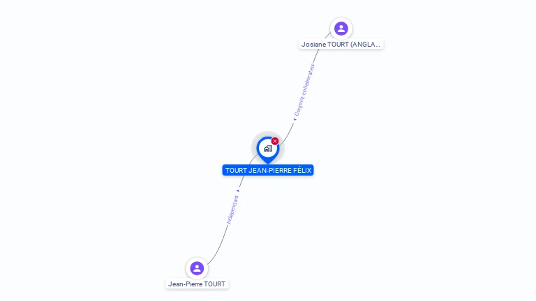 Cartographie gratuite de LE REFUGE