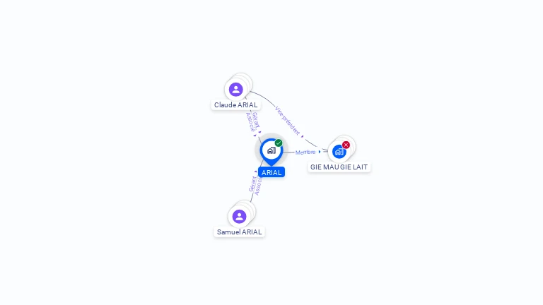 Cartographie gratuite d'ARIAL