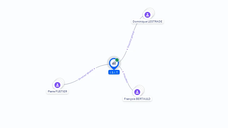 Cartographie gratuite d'I.S.I.T.