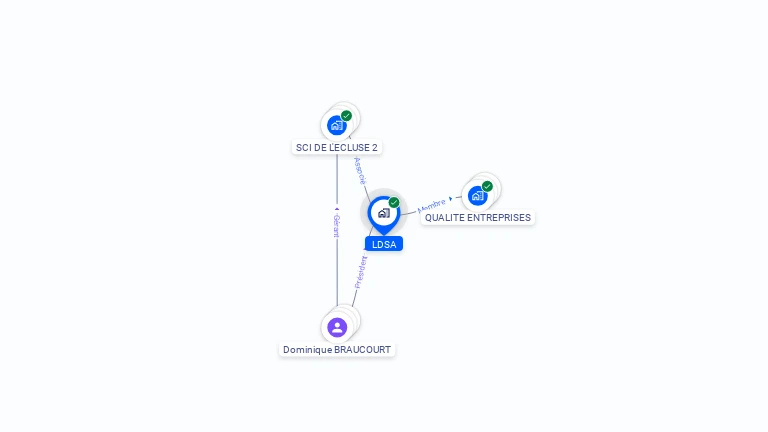 Cartographie gratuite de LDSA
