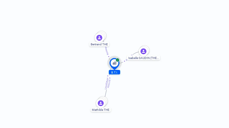 Cartographie gratuite de BTI