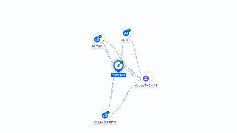 Cartographie gratuite de THOMAS